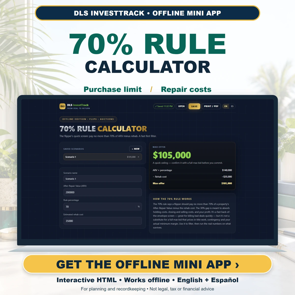 70% Rule Calculator
